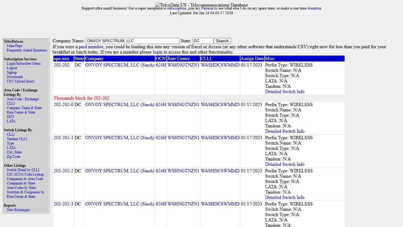 TelcoData.US: Search for Area Codes / Exchanges owned by Company in State