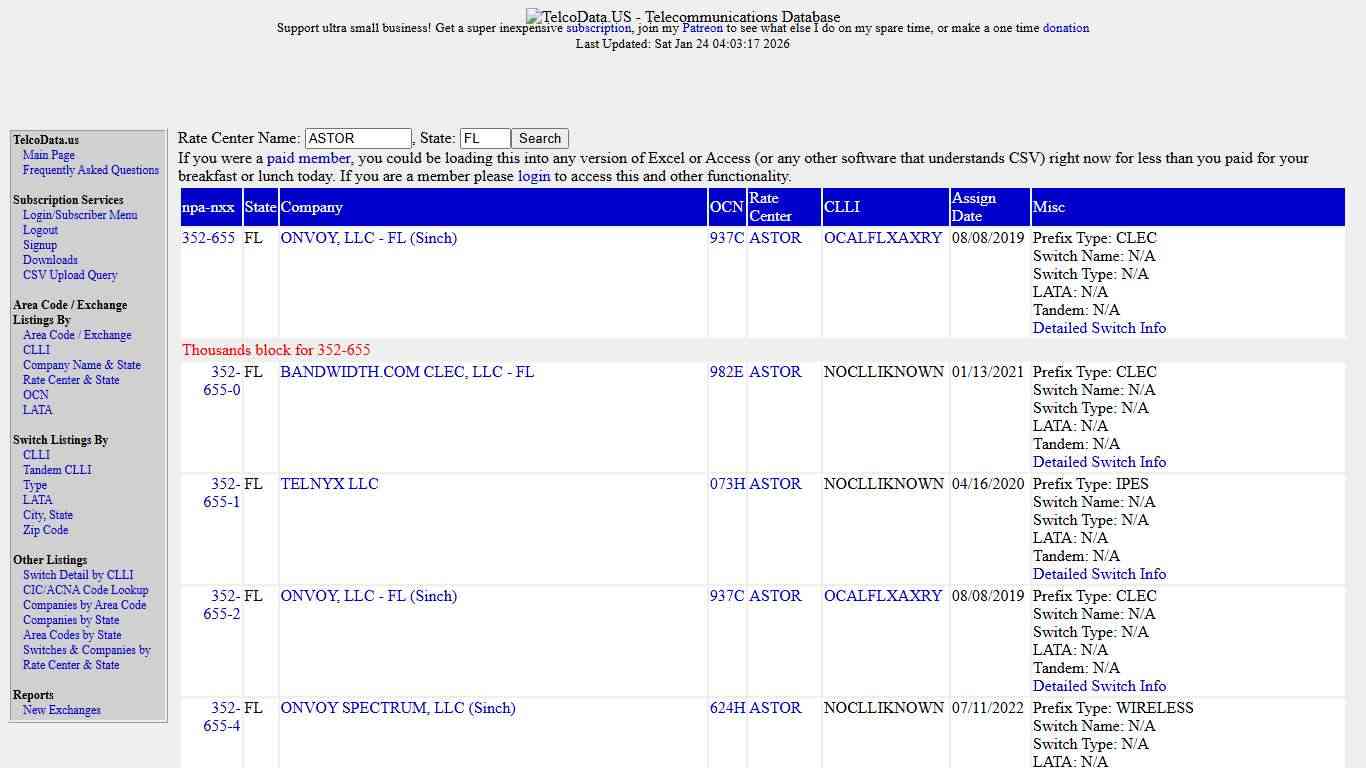TelcoData.US: Search for Area Codes / Exchanges by Rate Center & State